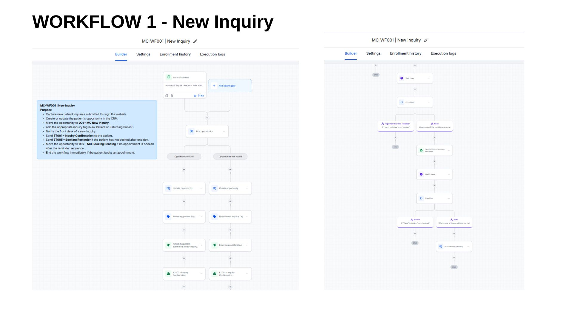 MotionCare new inquiry automation screenshot