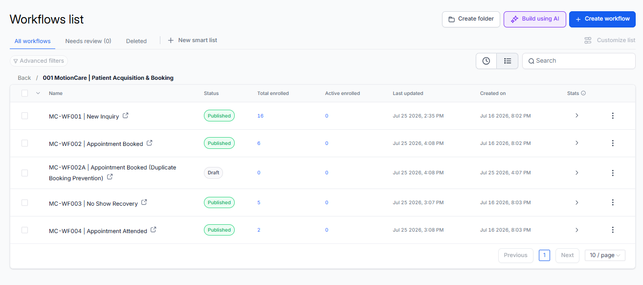 MotionCare workflow overview preview
