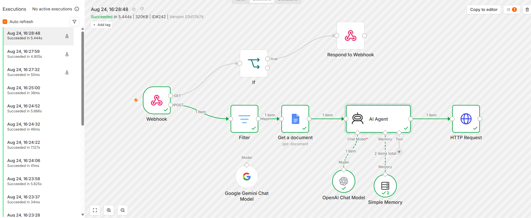 Detailed n8n workflow for the automated Facebook Messenger response