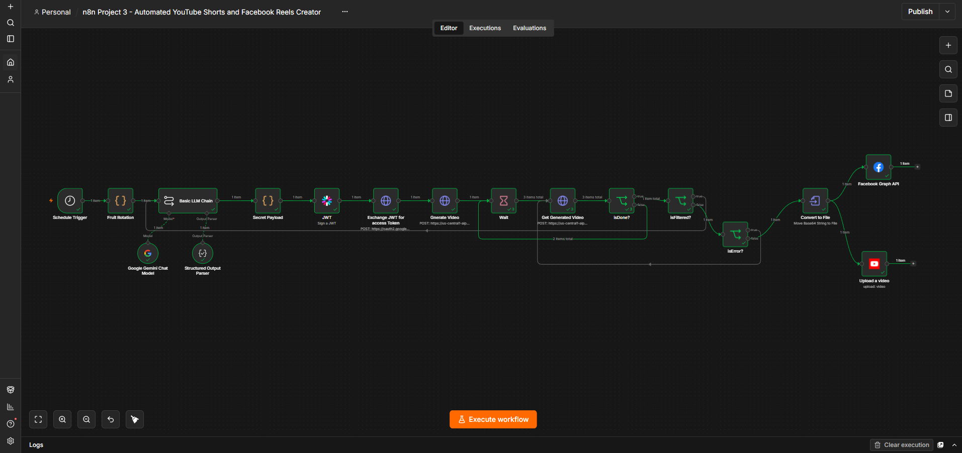 Automated YouTube Shorts and Facebook content workflow preview